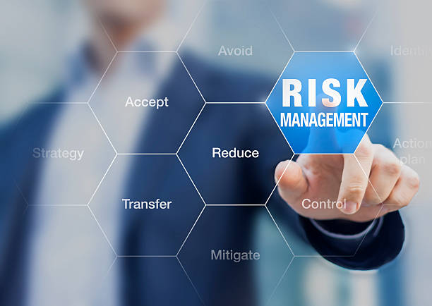 businessman pointing at risk management concept on screen